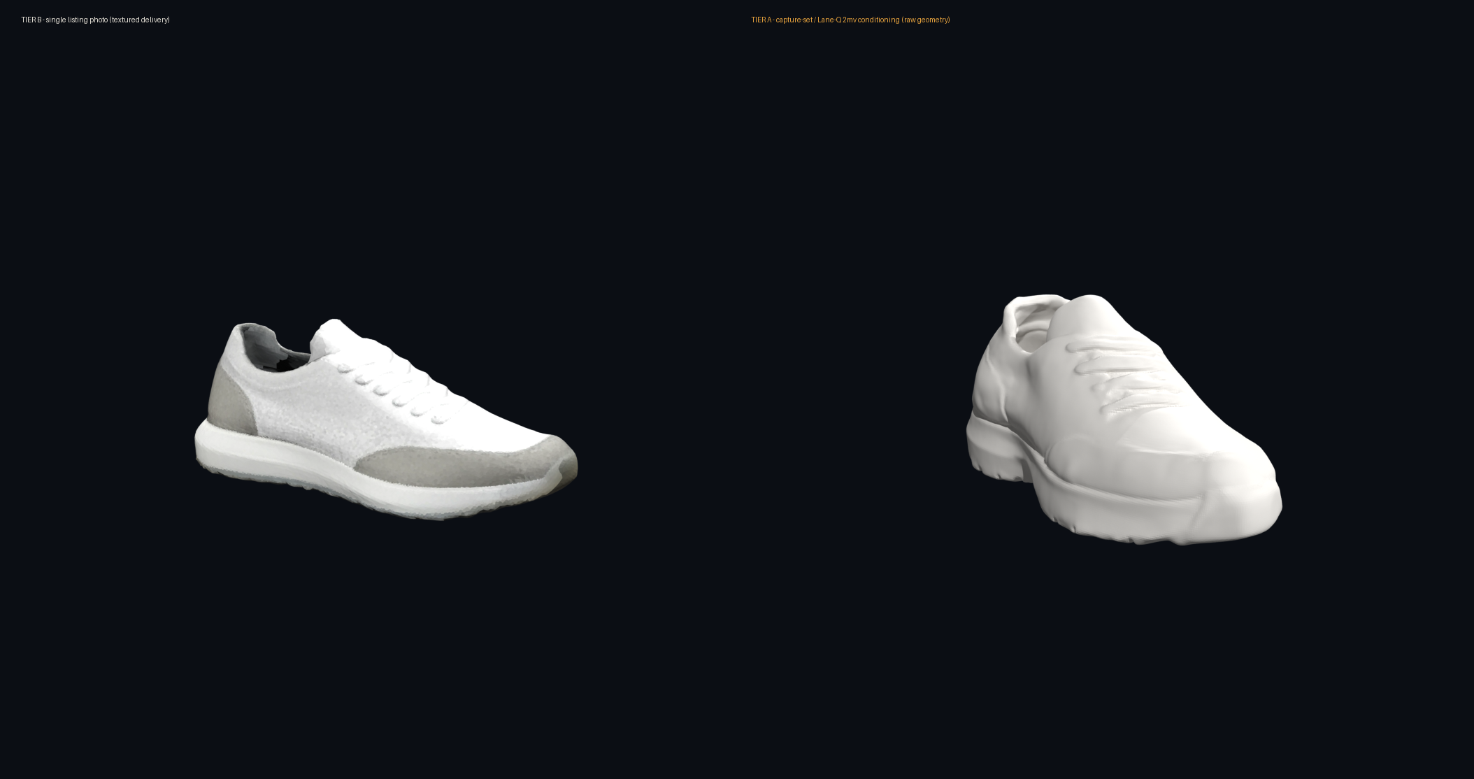 Side-by-side of the same sneaker: Tier B single-photo textured model (left) vs Tier A capture-set geometry (right), the Tier A silhouette visibly crisper